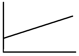 グラフ2blog.png