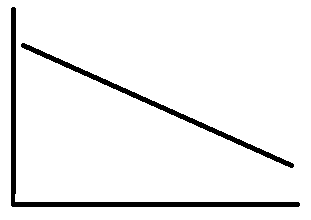 グラフ1blog.png
